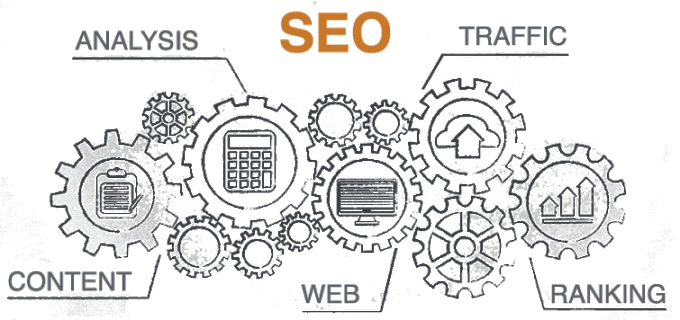 SEO optimized webpage in Mat-su Valley by Anchorage Marketing